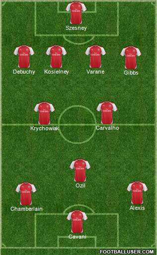 Arsenal Formation 2014