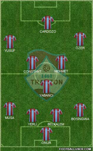 Trabzon Karadenizspor Formation 2014