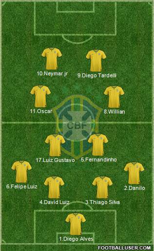 Brazil Formation 2014
