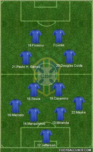 Brazil Formation 2014