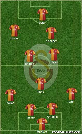Galatasaray SK Formation 2014