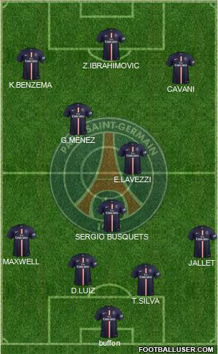 Paris Saint-Germain Formation 2014