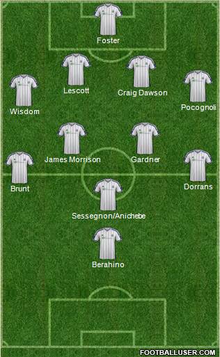 West Bromwich Albion Formation 2014