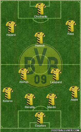 Borussia Dortmund Formation 2014