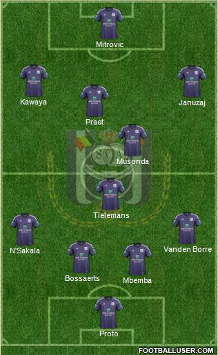 RSC Anderlecht Formation 2014