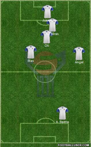Faroe Islands Formation 2014