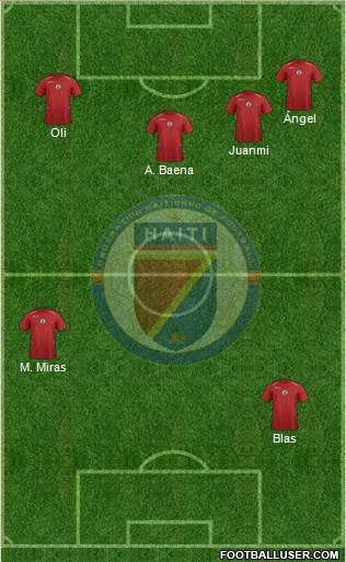 Haiti football formation