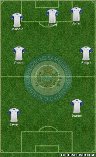 San Marino Formation 2014