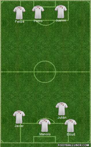Trinidad and Tobago Formation 2014