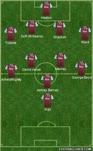 Burnley Formation 2014