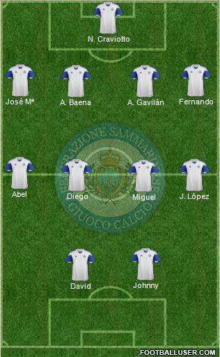 San Marino Formation 2014