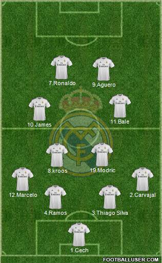 Real Madrid C.F. Formation 2014