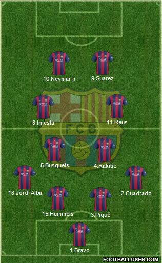 F.C. Barcelona Formation 2014