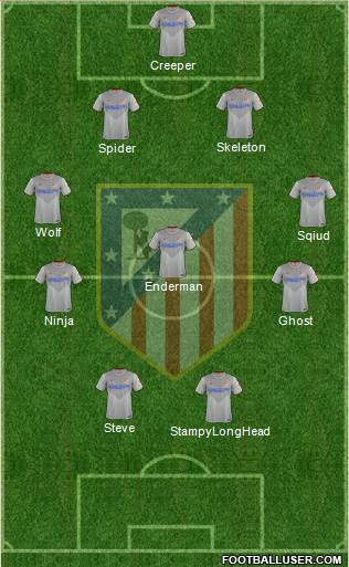 Atlético Madrid B Formation 2014