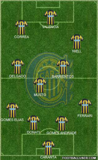Rosario Central Formation 2014