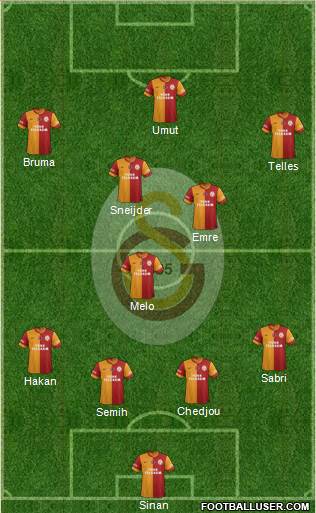 Galatasaray SK Formation 2014