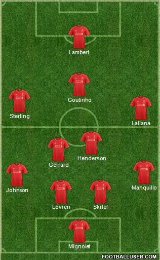 Liverpool Formation 2014