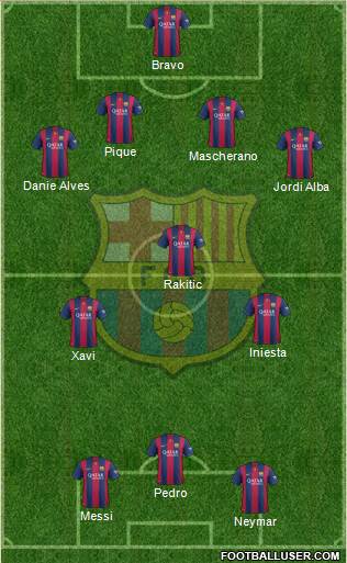 F.C. Barcelona Formation 2014