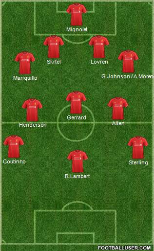Liverpool Formation 2014