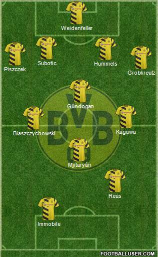 Borussia Dortmund Formation 2014