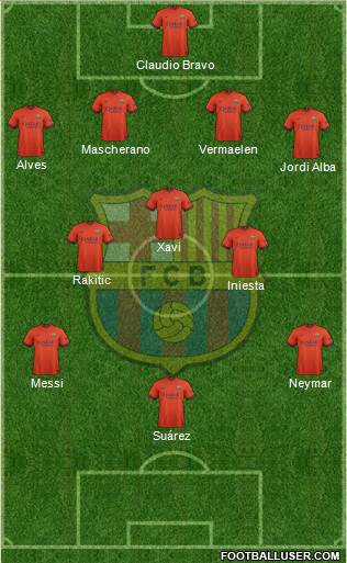 F.C. Barcelona Formation 2014