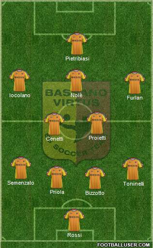 Bassano Virtus Formation 2014