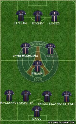 Paris Saint-Germain Formation 2014