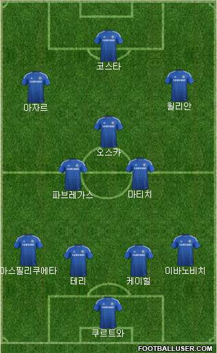 Chelsea Formation 2014