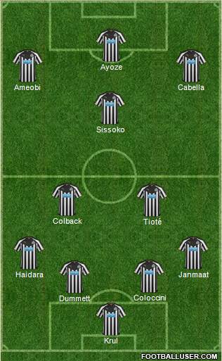 Newcastle United Formation 2014
