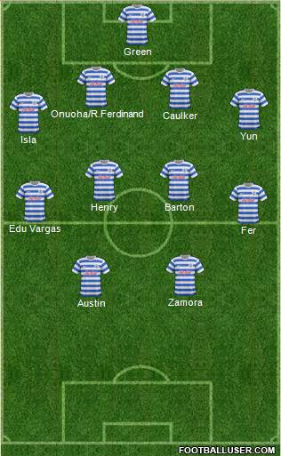 Queens Park Rangers Formation 2014