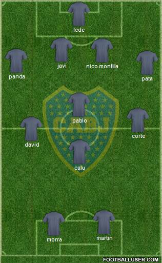 Boca Juniors Formation 2014