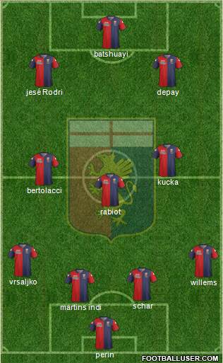 Genoa Formation 2014