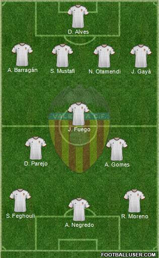 Valencia C.F., S.A.D. Formation 2014