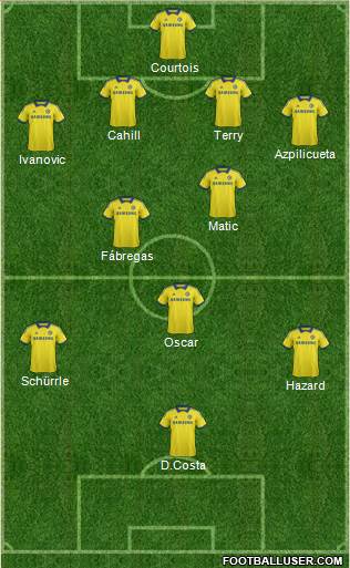 Chelsea Formation 2014