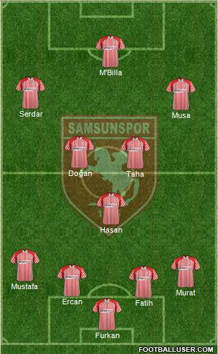 Samsunspor Formation 2014