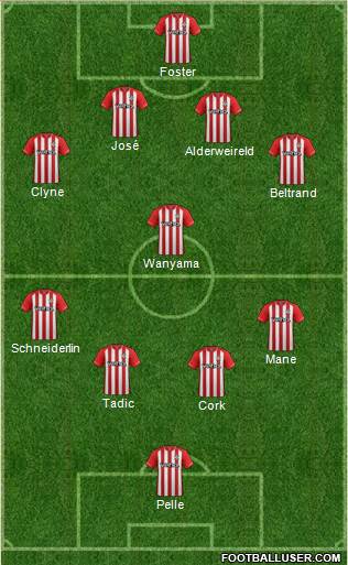 Southampton Formation 2014