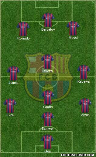 F.C. Barcelona Formation 2014