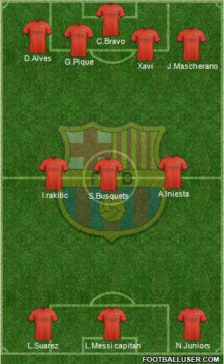 F.C. Barcelona Formation 2014
