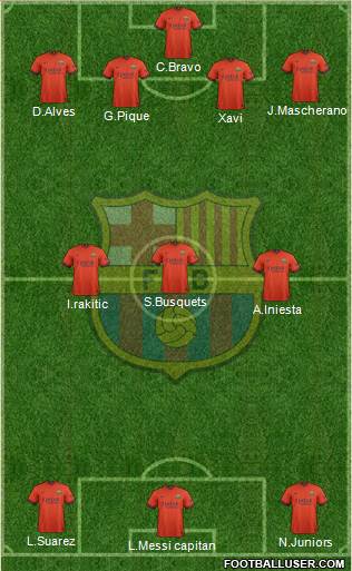 F.C. Barcelona Formation 2014