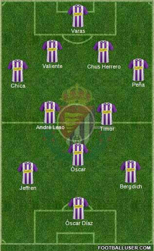 R. Valladolid C.F., S.A.D. Formation 2014