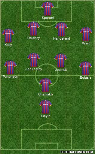 Crystal Palace Formation 2014