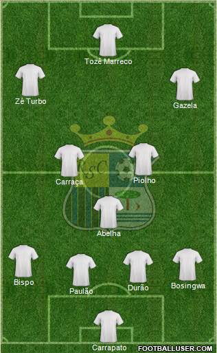 Real Sport Club Massamá Formation 2014