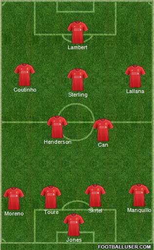 Liverpool Formation 2014