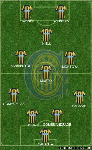 Rosario Central Formation 2014