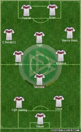 Germany Formation 2014