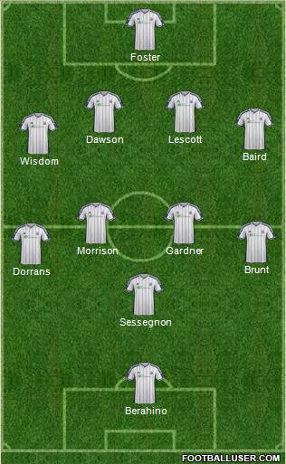 West Bromwich Albion Formation 2014