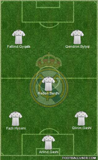 Real Madrid C.F. Formation 2014