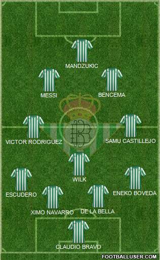 Real Betis B., S.A.D. Formation 2014