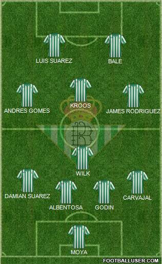 Real Betis B., S.A.D. Formation 2014