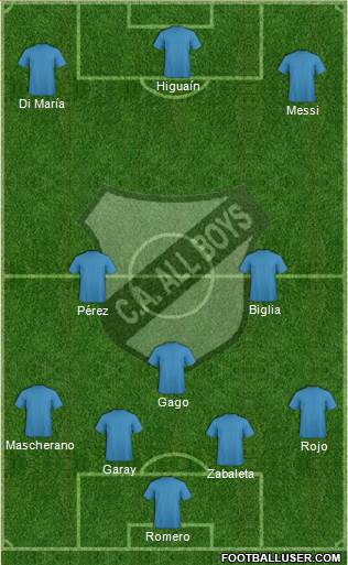 All Boys Formation 2014